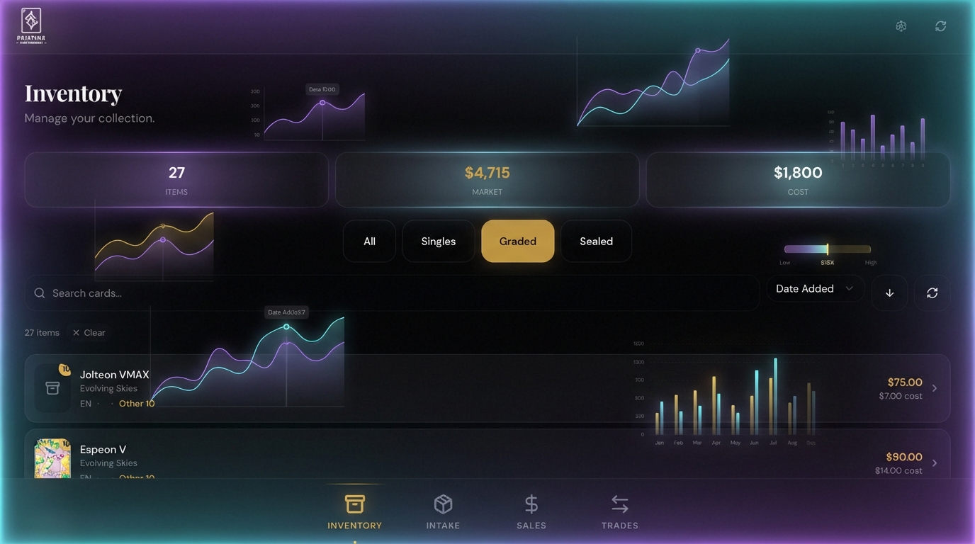 Smart Inventory Dashboard